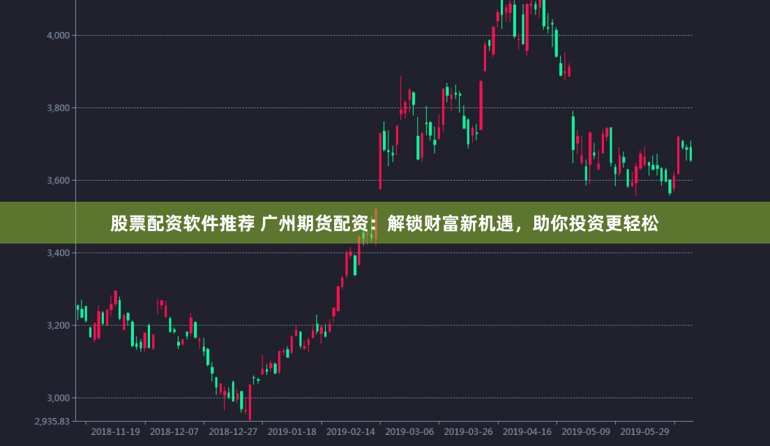 股票配资软件推荐 广州期货配资：解锁财富新机遇，助你投资更轻松