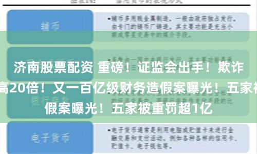 济南股票配资 重磅！证监会出手！欺诈罚款上限提高20倍！又一百亿级财务造假案曝光！五家被重罚超1亿