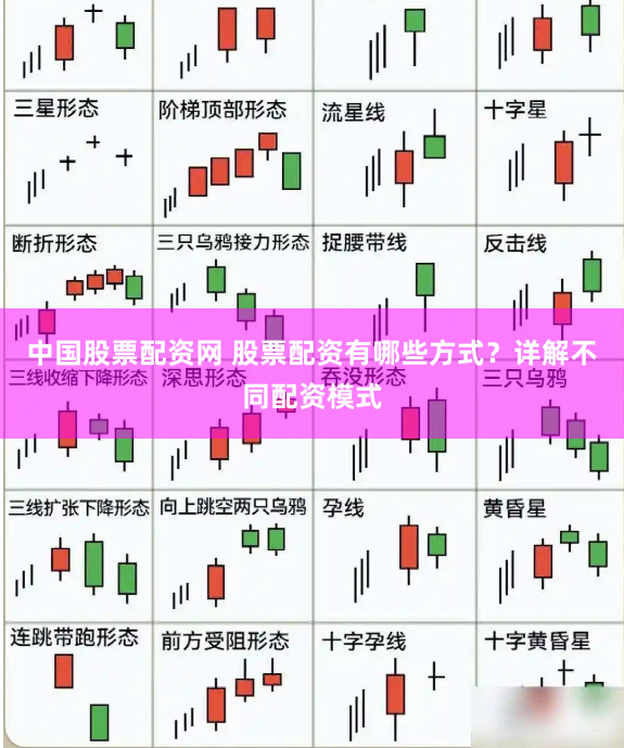 中国股票配资网 股票配资有哪些方式？详解不同配资模式