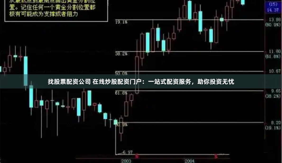 找股票配资公司 在线炒股配资门户：一站式配资服务，助你投资无忧