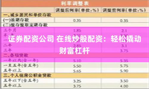 证券配资公司 在线炒股配资：轻松撬动财富杠杆